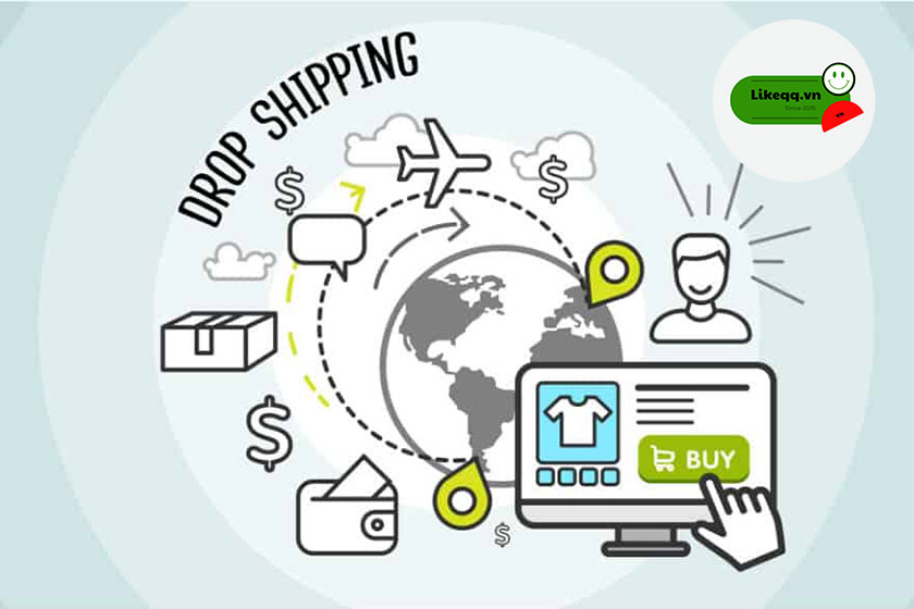 Kiếm tiền TikTok Dropshipping