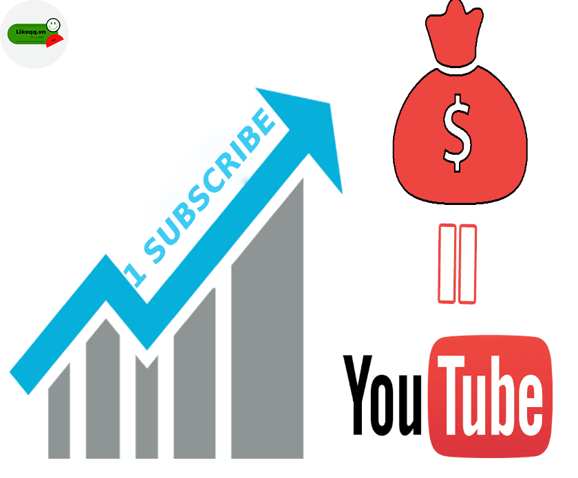 1 triệu sub Youtube được bao nhiêu tiền?