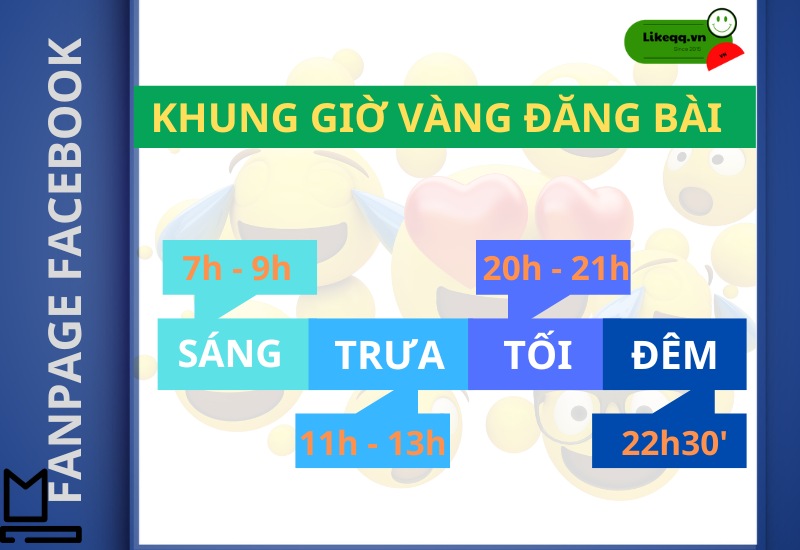 Đăng bài khung giờ vàng tăng tương tác page