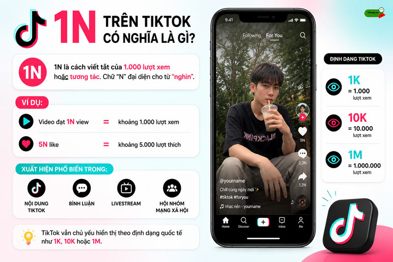 1N trên tiktok là gì