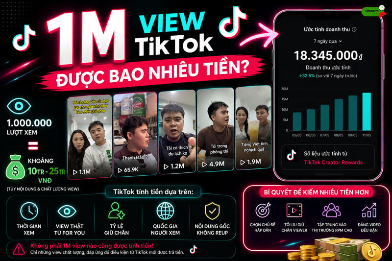 1m lượt xem trên tiktok là bao nhiêu