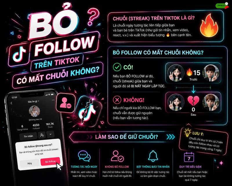 Bỏ follow tiktok có mất chuỗi không